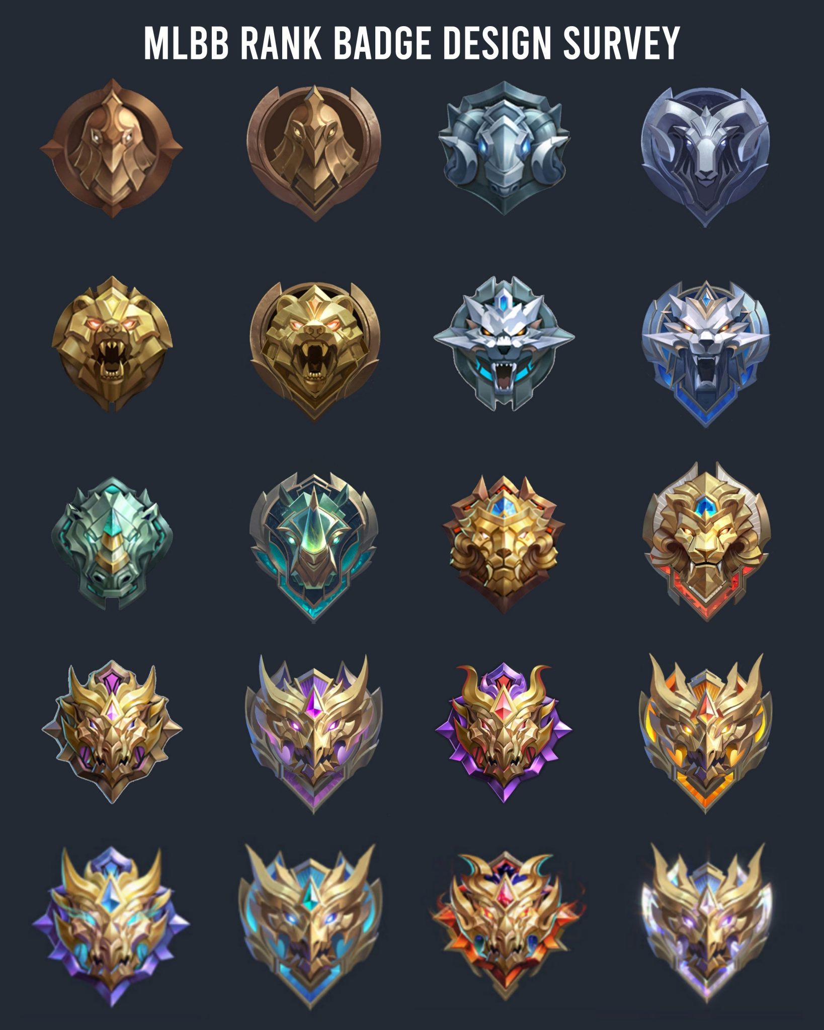 Rank Badge Season Mobile Legends Ml Esportsku