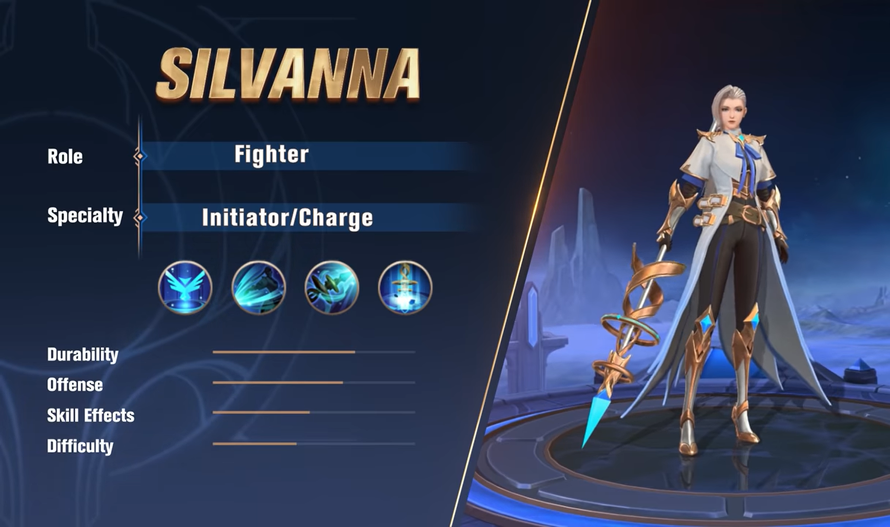This image has an empty alt attribute; the file name is Silvanna.png