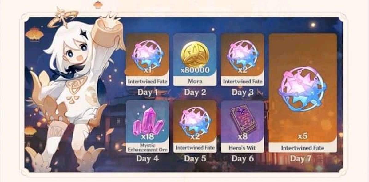 Event Daily Login Genshin Impact Hadiah Intertwined Fates Akan Hari Kembali Esportsku Event Daily Login Genshin Impact Hadiah Intertwined Fates Akan Hari Kembali Esportsku