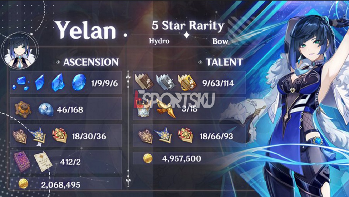 Yelan's Talent Books, Level Up Materials, and Ascension – Genshin
