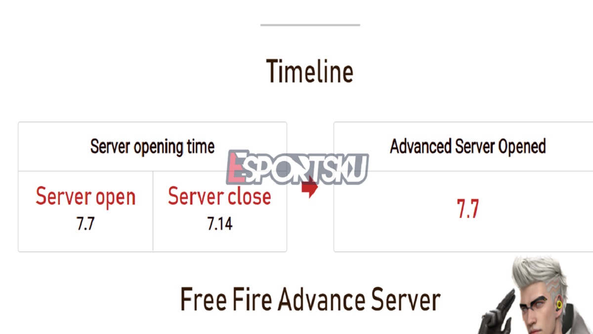 Download Advanced FF Juli 2022 APK Advance Free Fire