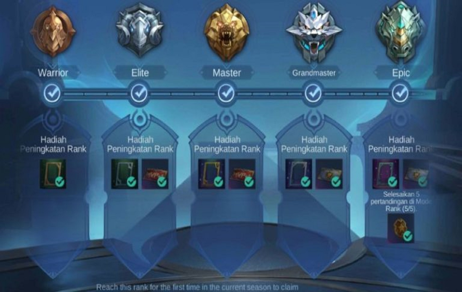 What level do you need to be able to play Rank ML