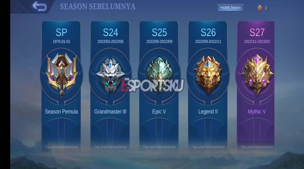 What is Mobile Legends (ML) Beginner Season Rank
