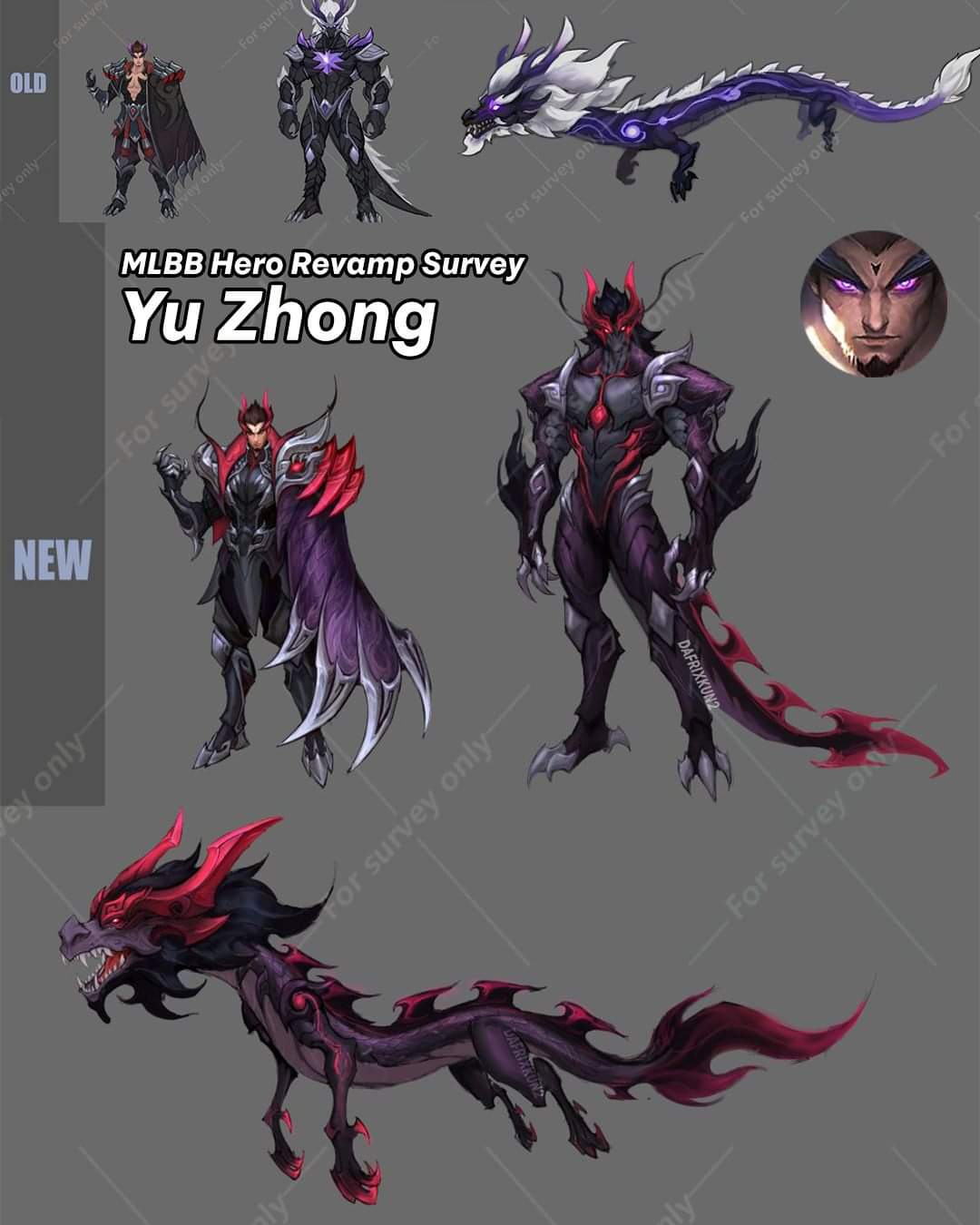 This image has an empty alt attribute; the file name is revamp-yu-zhong.jpg