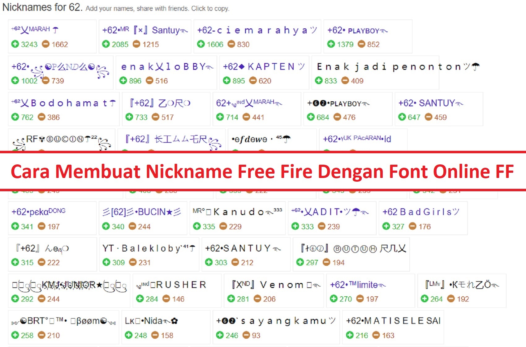 Cara Membuat Nickname Free Fire Dengan Font Online FF – Esportsku