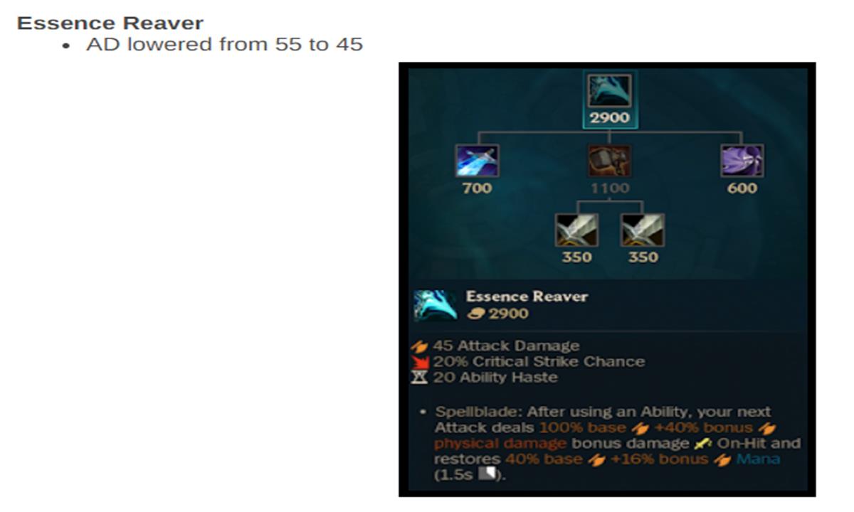 Лига легенд эссенции. Essence Reaver. Essence Reaver League of Legends. Essence River League of Legends.