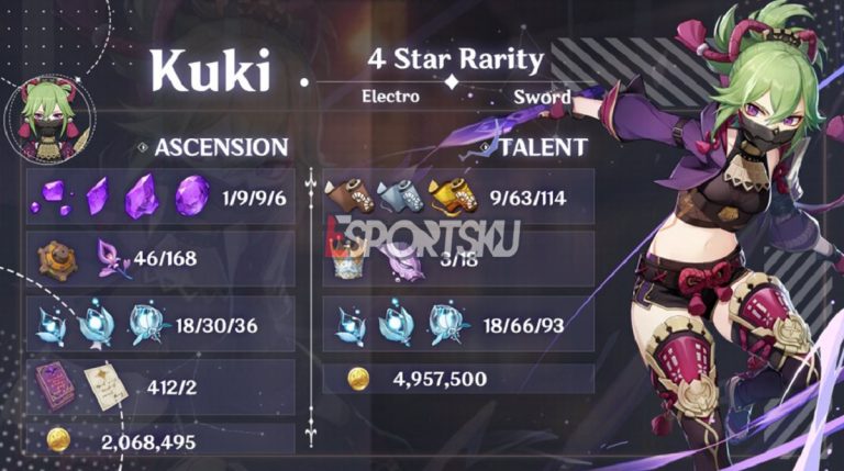 Material Ascension Karakter Kuki Shinobu Genshin Impact – Esportsku