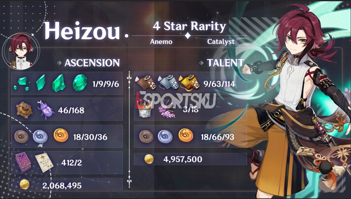 Material Ascension Karakter Shikanoin Heizou Genshin Impact – Esportsku