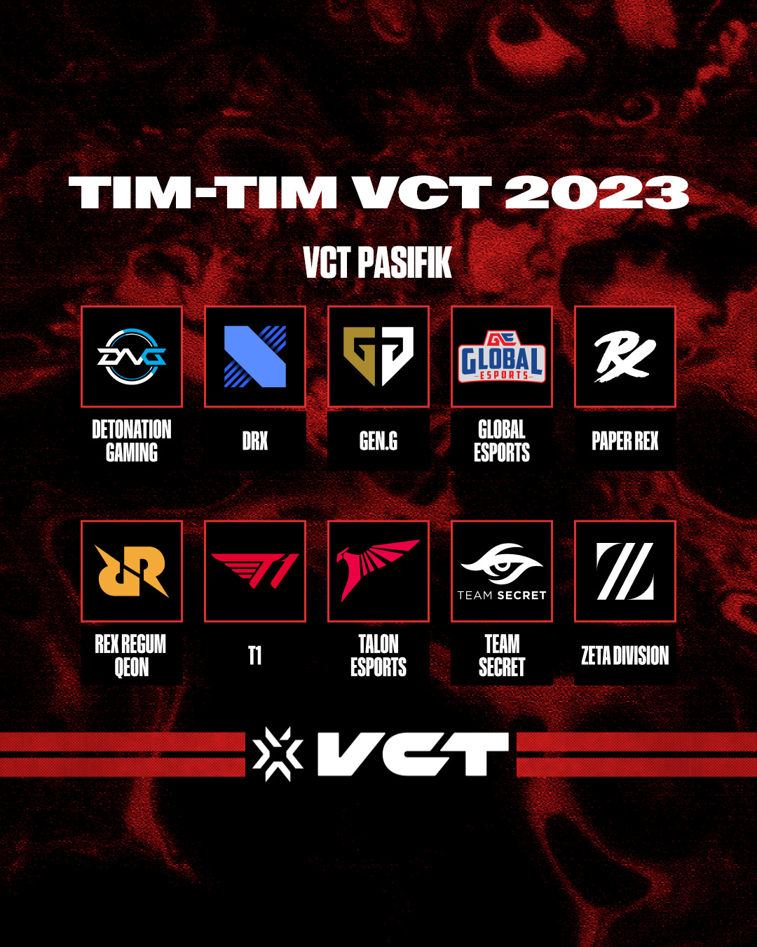 Daftar Tim VCT Pacific League 2023 Valorant Esportsku