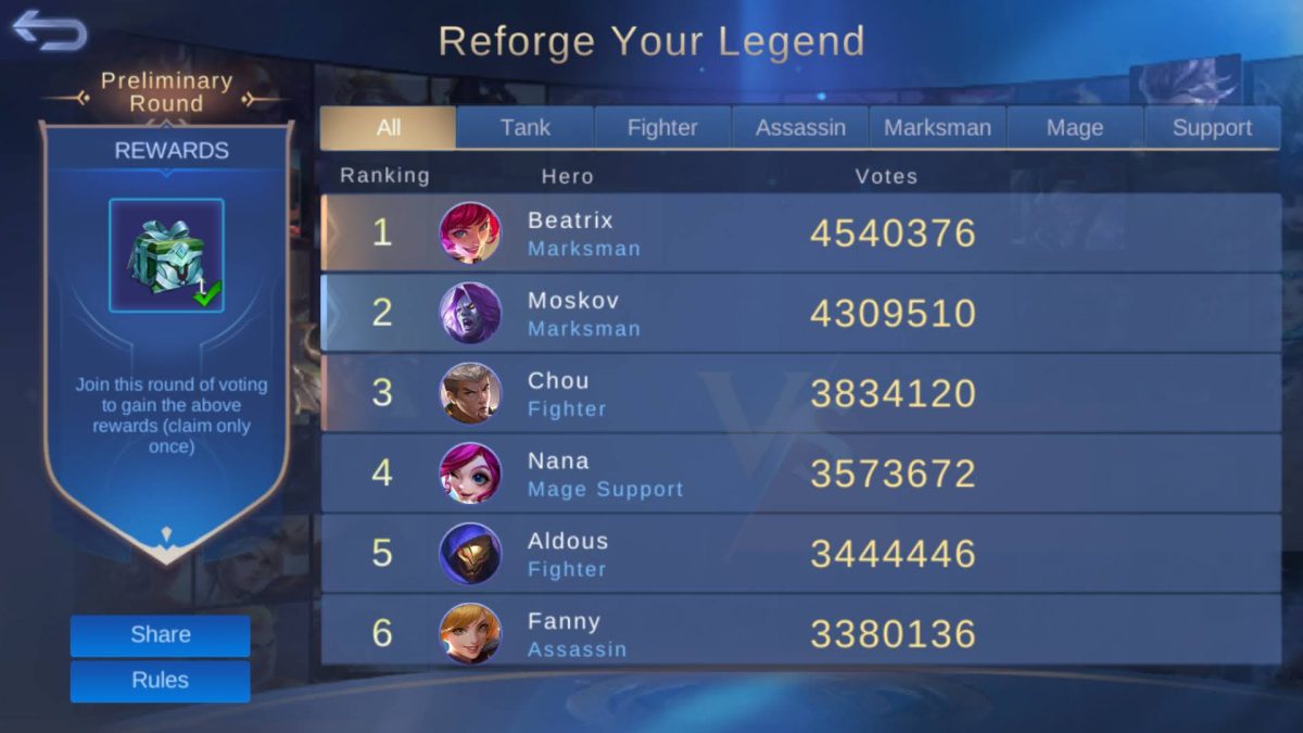 Reforge Your Legends Top 1 Event Owned by Beatrix Mobile Legends (ML ...