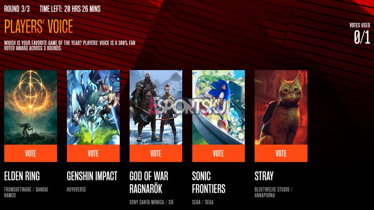 Judul: Voucher Game Online Terlaris Lainnya: Mulai dari Genshin Impact hingga Valorant