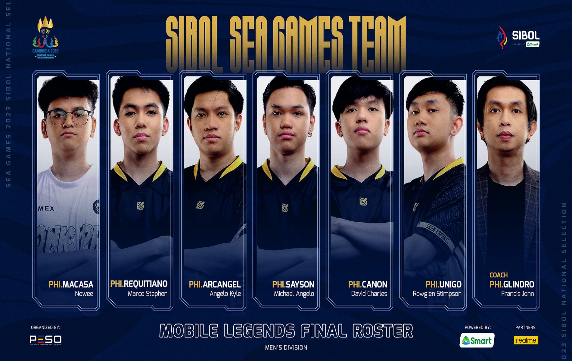 Tanpa Echo Dan Blacklist, Ini Roster Sea Games Filipina Mobile Legends ...