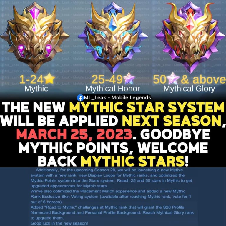 Tanggal Rilis Rank Mythical Honor Mobile Legends (ML) – Esportsku