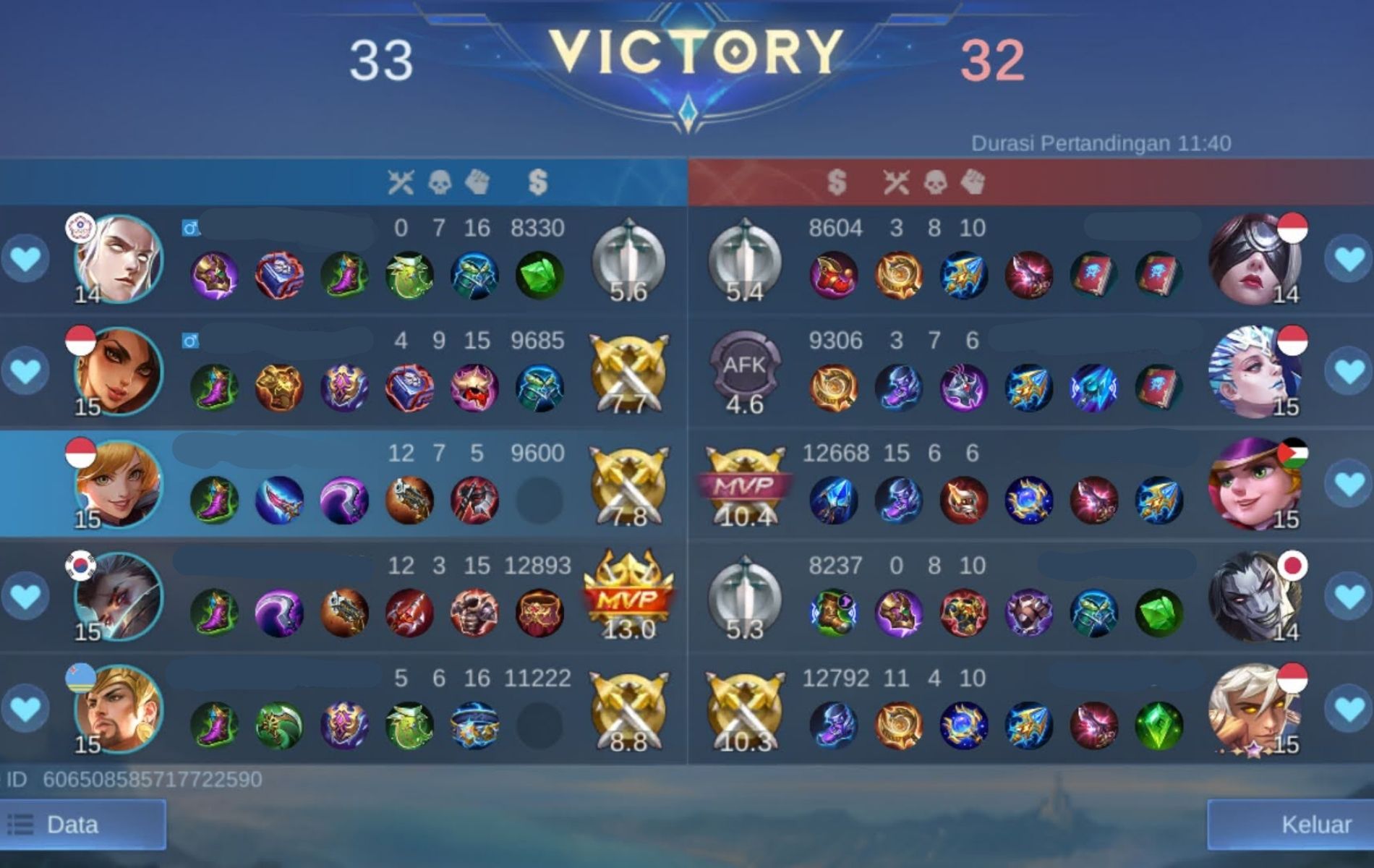 How to calculate KDA in Mobile Legends (ML), it's easy! Esports