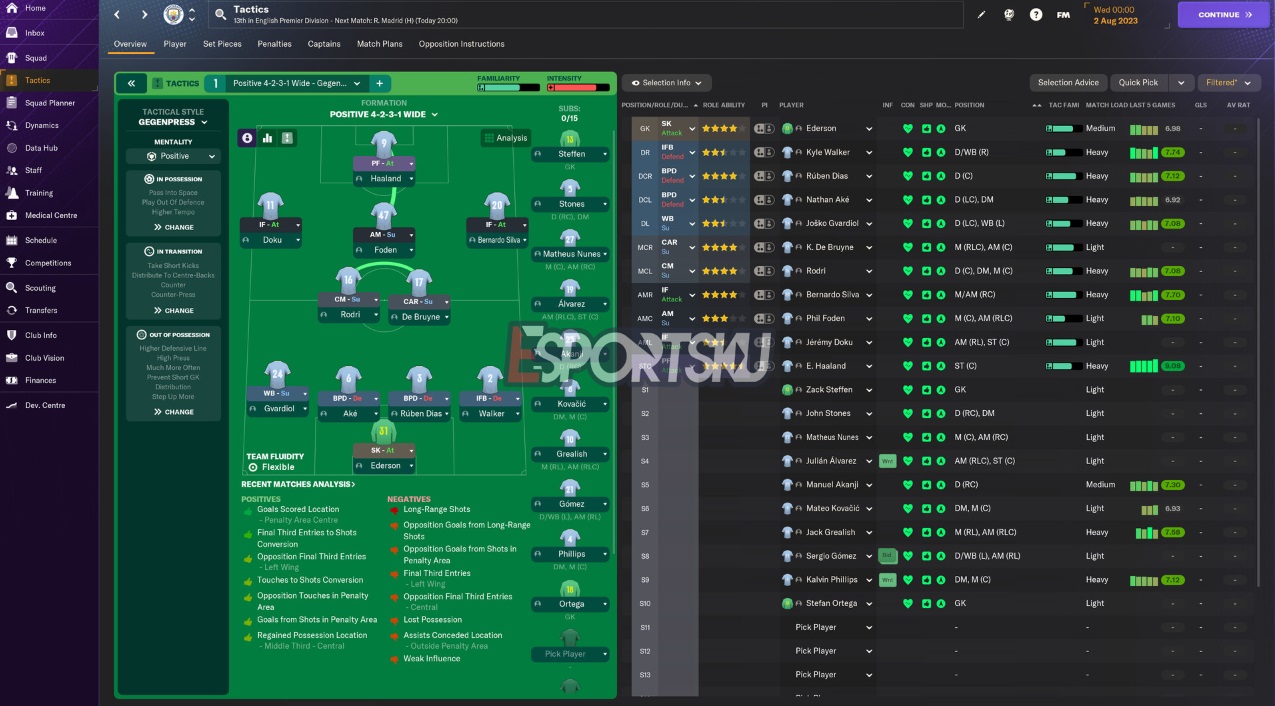 Cara Download dan Gameplay Football Manager 2024 Esportsku