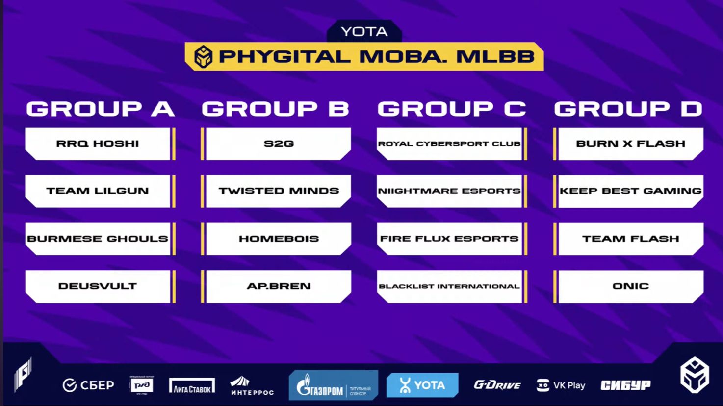 Фиджитал игры казань. Фиджитал игры казань 2022. Кибер игры в казани. Good game казань. Киберспорт это спорт.