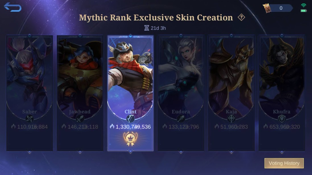 3 Design Mythic Clint Skin Mobile Legends (ML) - Esports