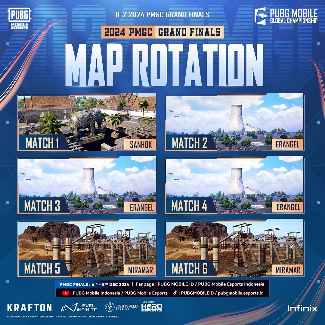 2024 Rotation Schedule 2024 PMGC Grand Finals London Inggris! Ini Informasi Team, Format ...